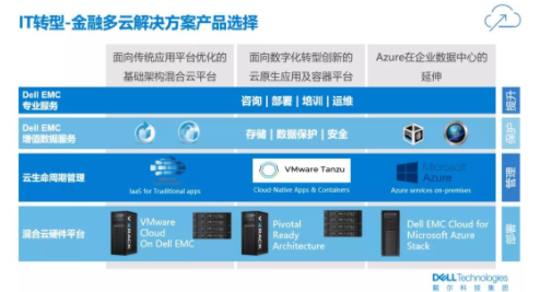 烟台Dell工作站哪家好